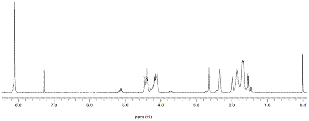 A lactic acid-based aliphatic-aromatic random copolymer