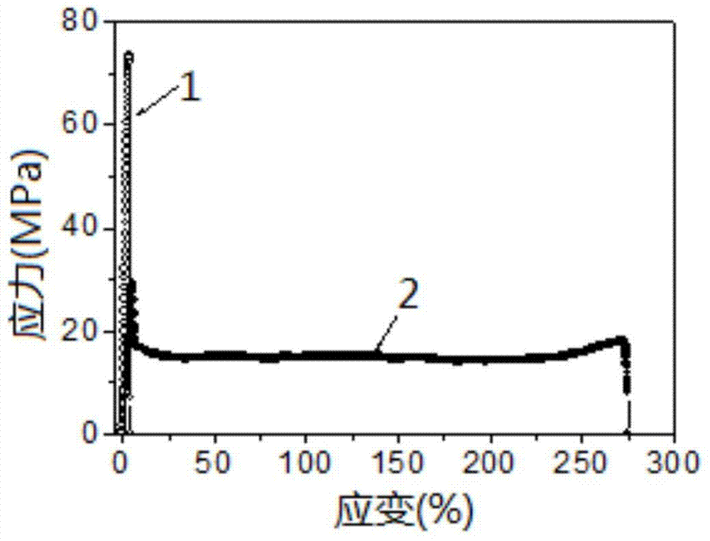 A lactic acid-based aliphatic-aromatic random copolymer