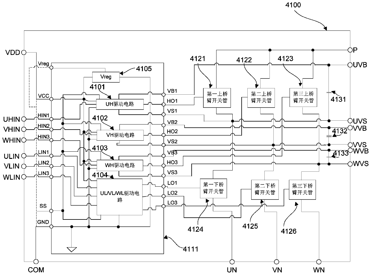 Power Devices and Appliances