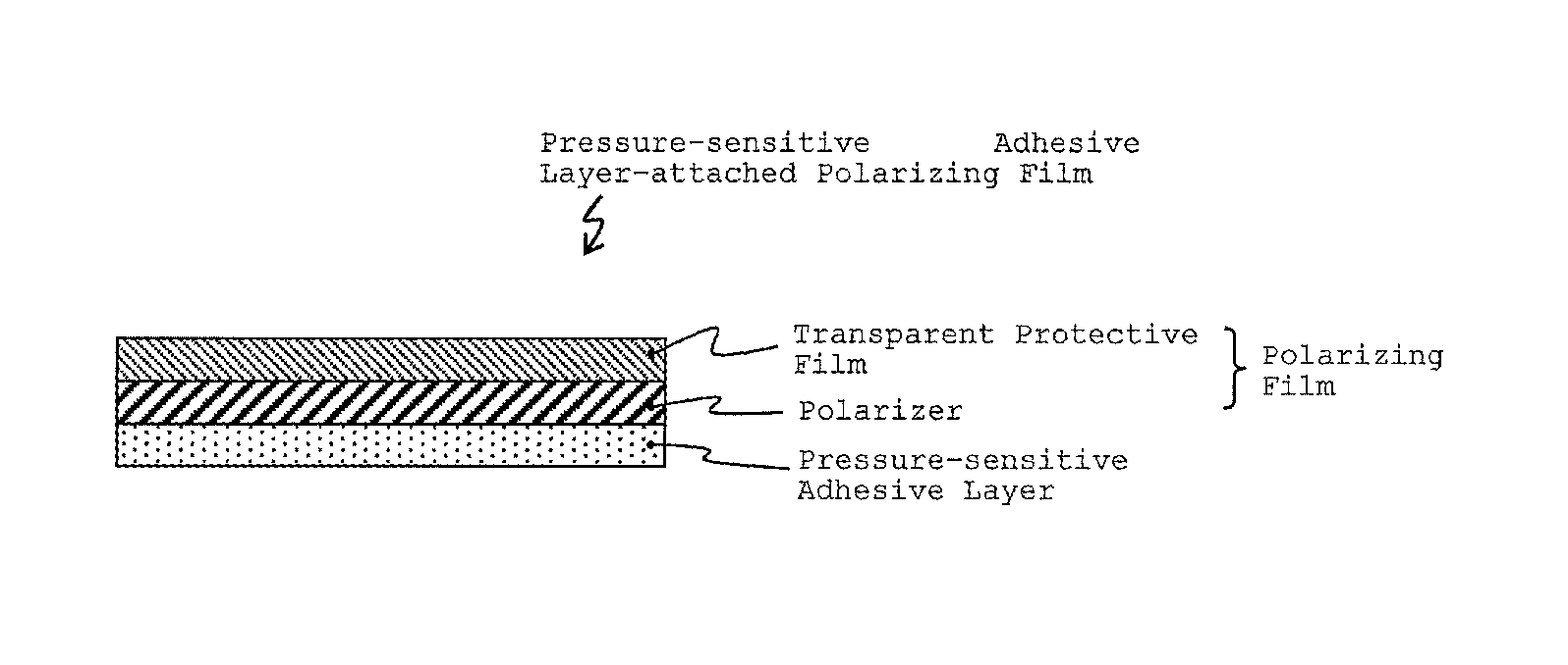 Pressure-sensitive adhesive layer-attached polarizing film and image display