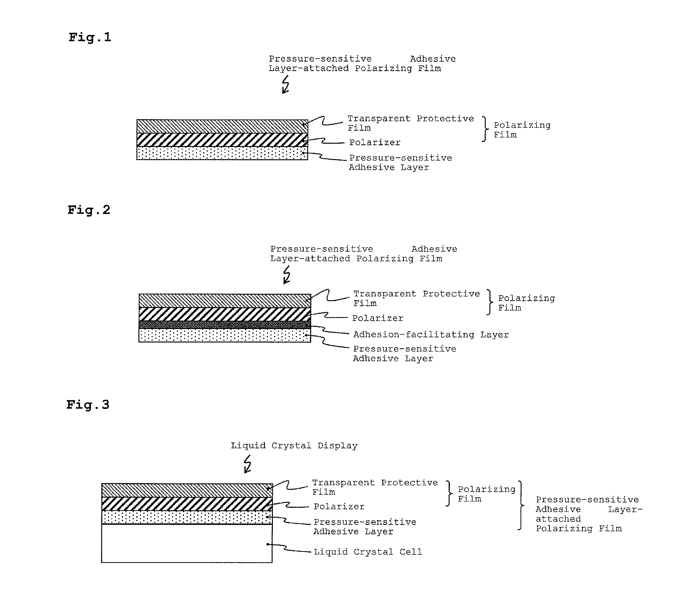 Pressure-sensitive adhesive layer-attached polarizing film and image display