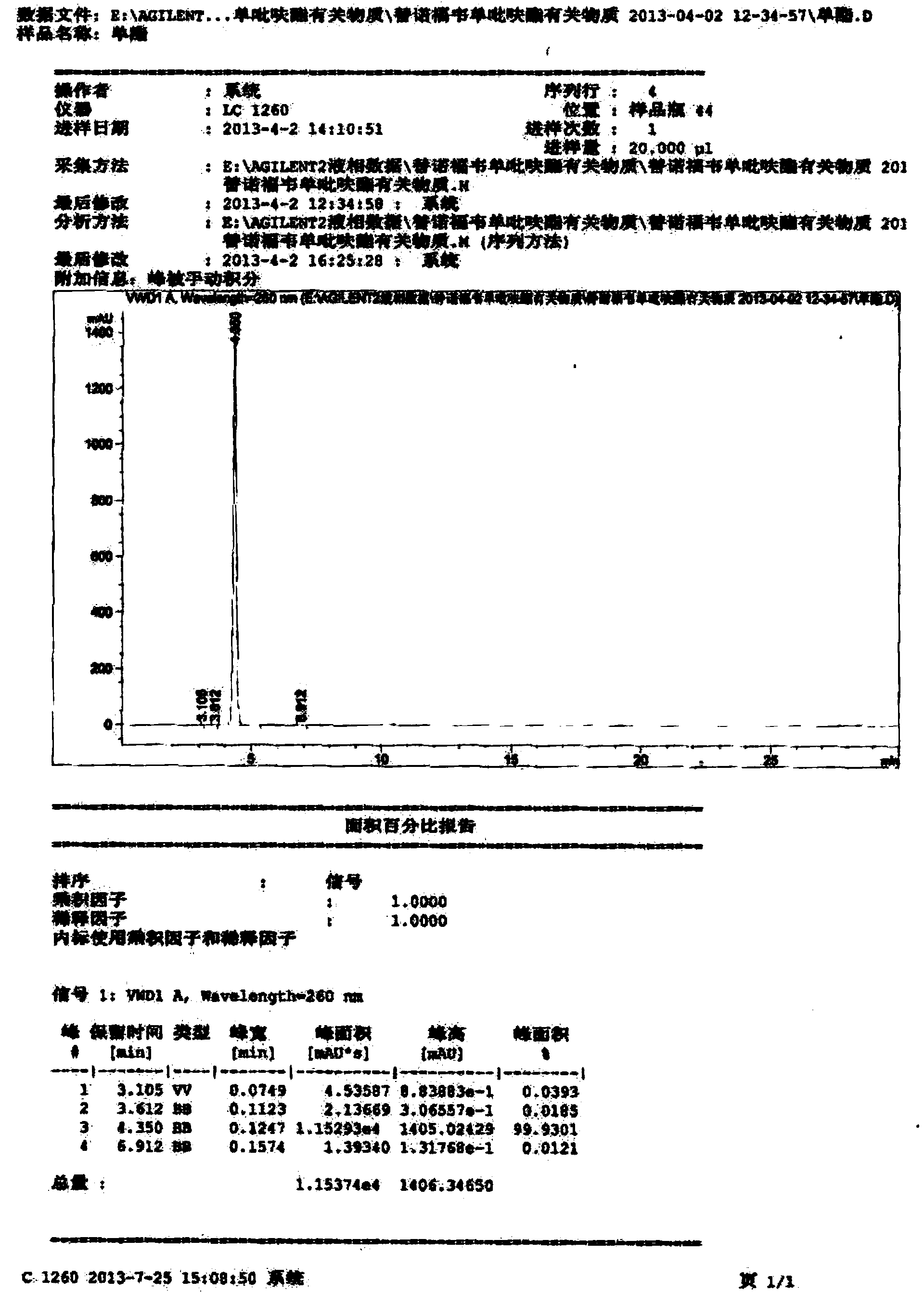 Preparation method for tenofovir monoester fumarate