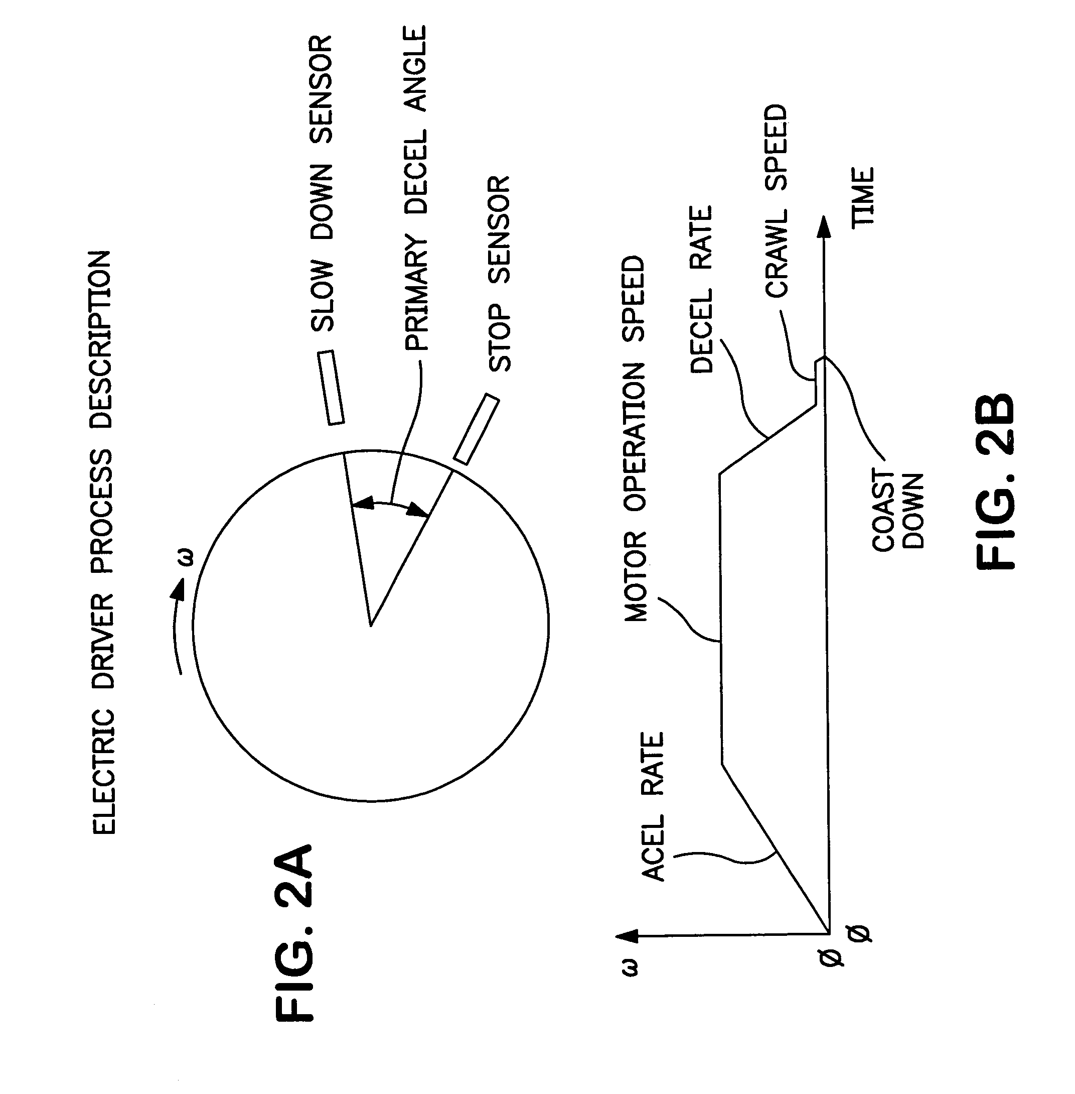 Electric gear motor drive for switching valve