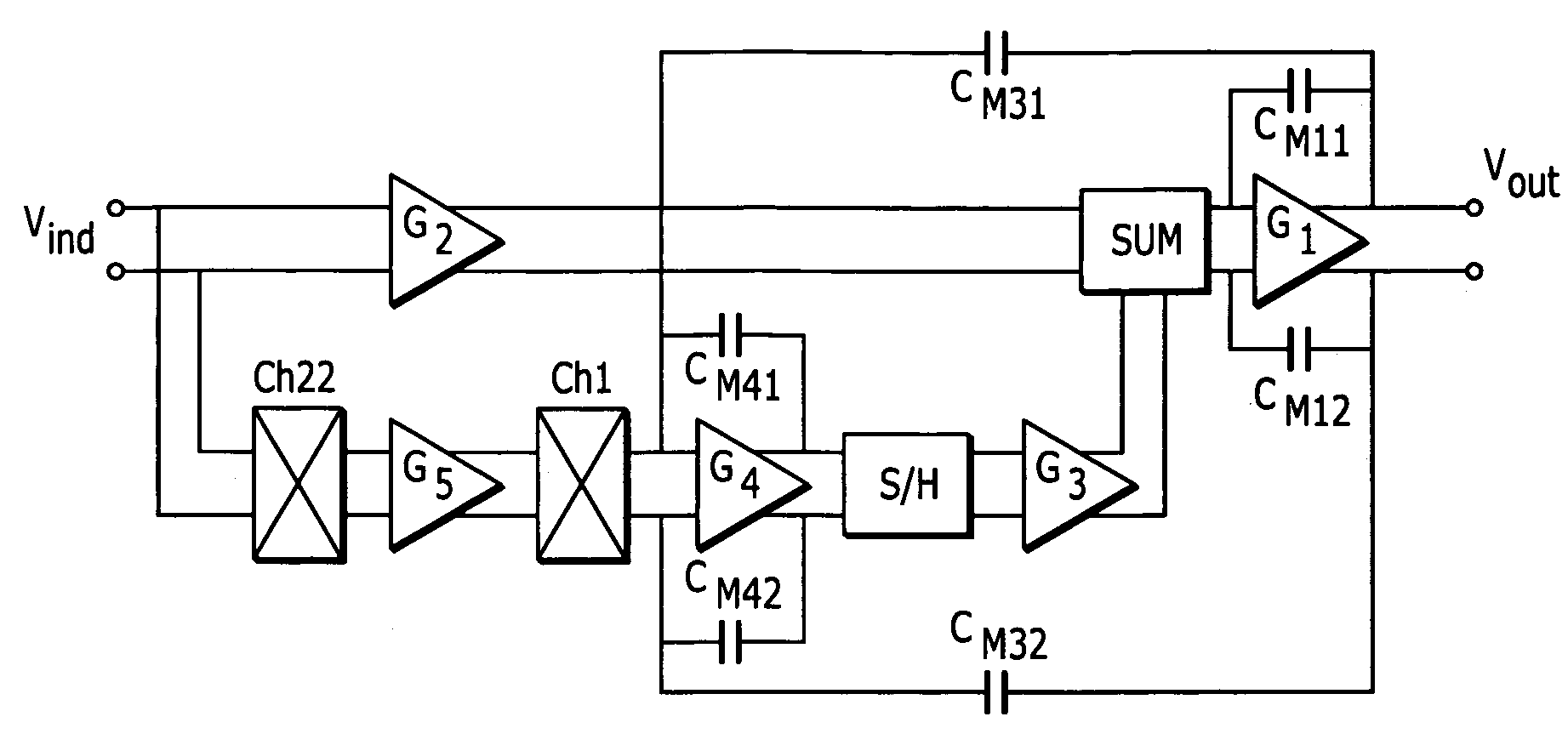 Chopper stabilized amplifiers combining low chopper noise and linear frequency characteristics