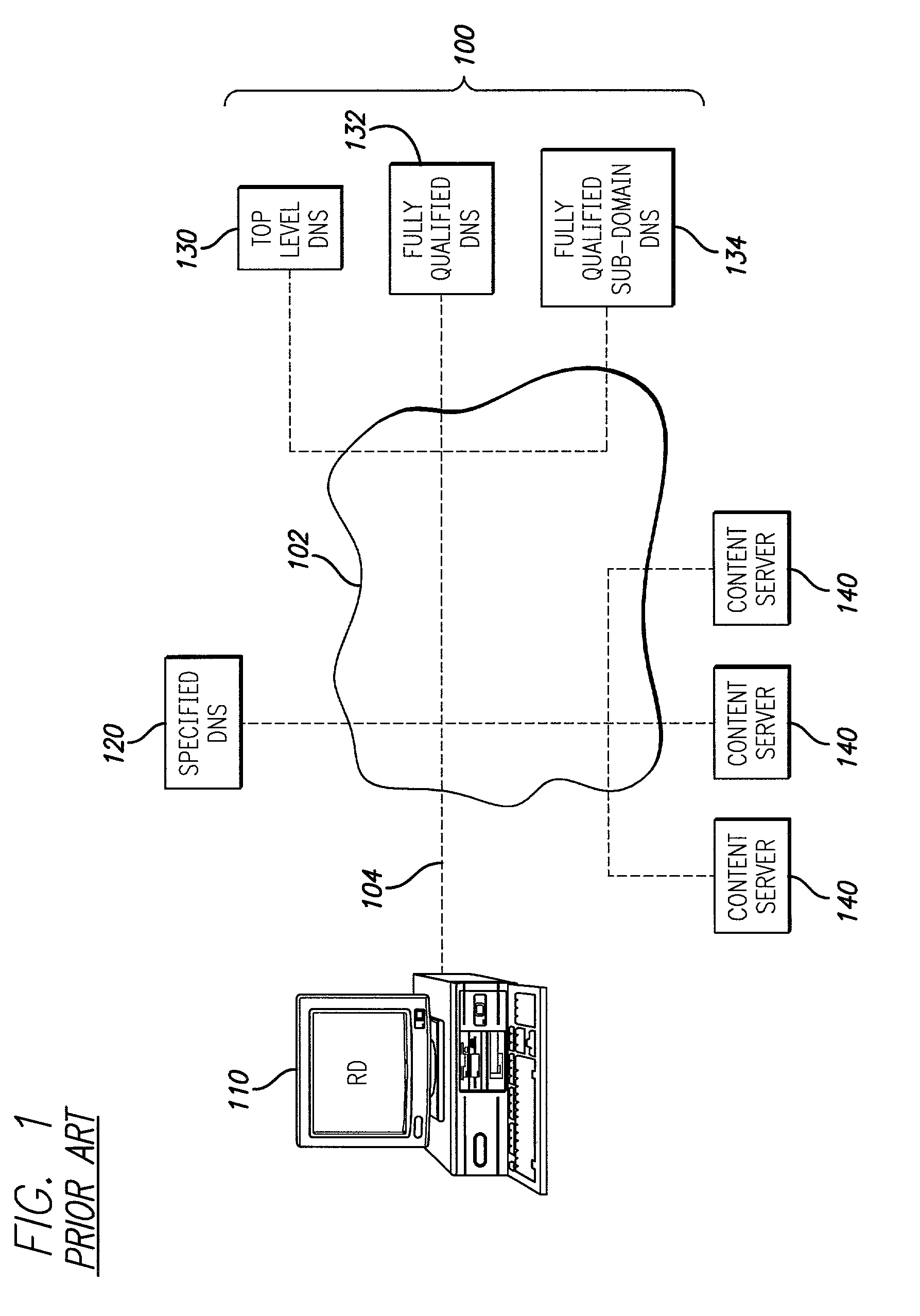 System and method for serving content over a wide area network
