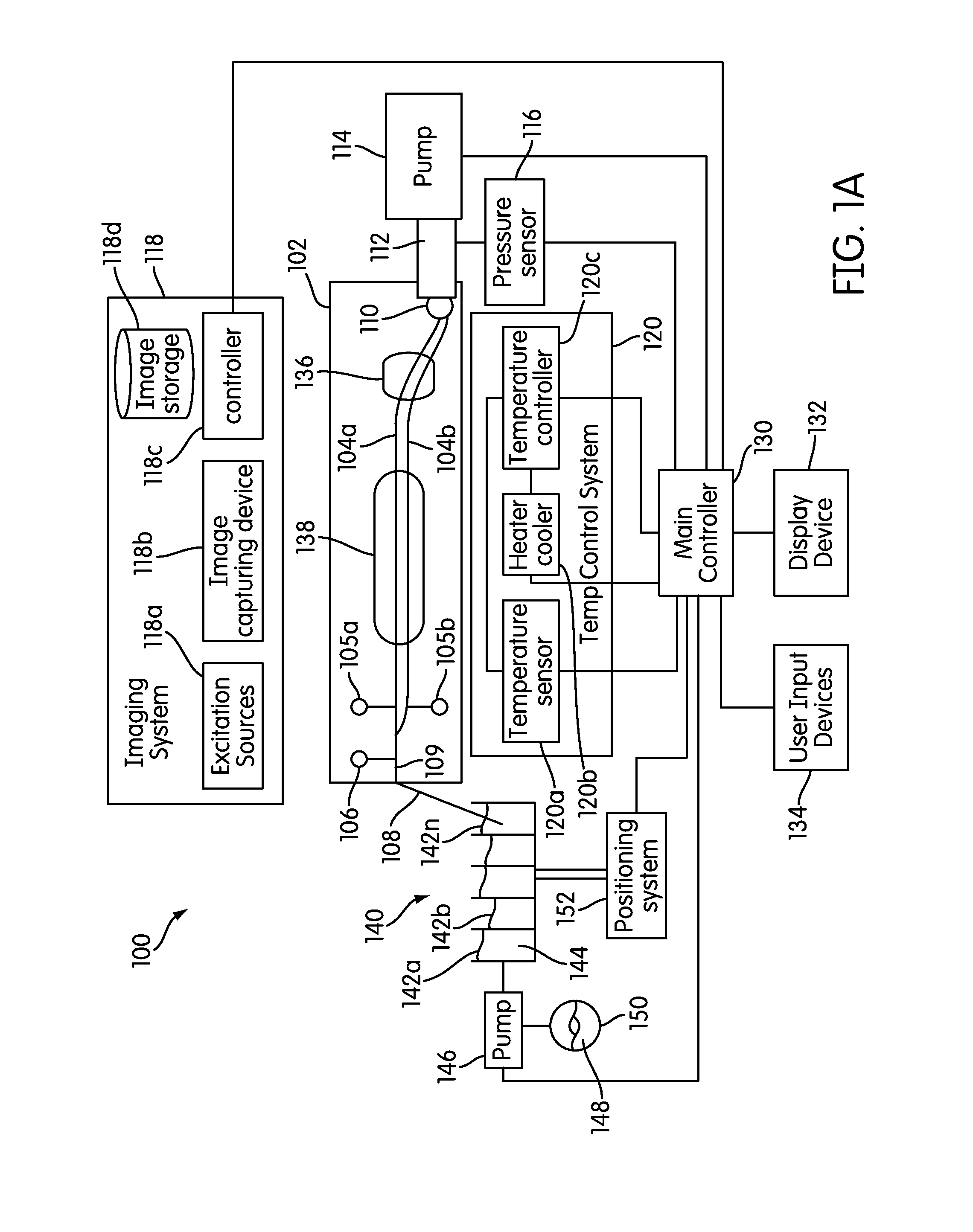 System and method for serial processing of multiple nucleic acid assays
