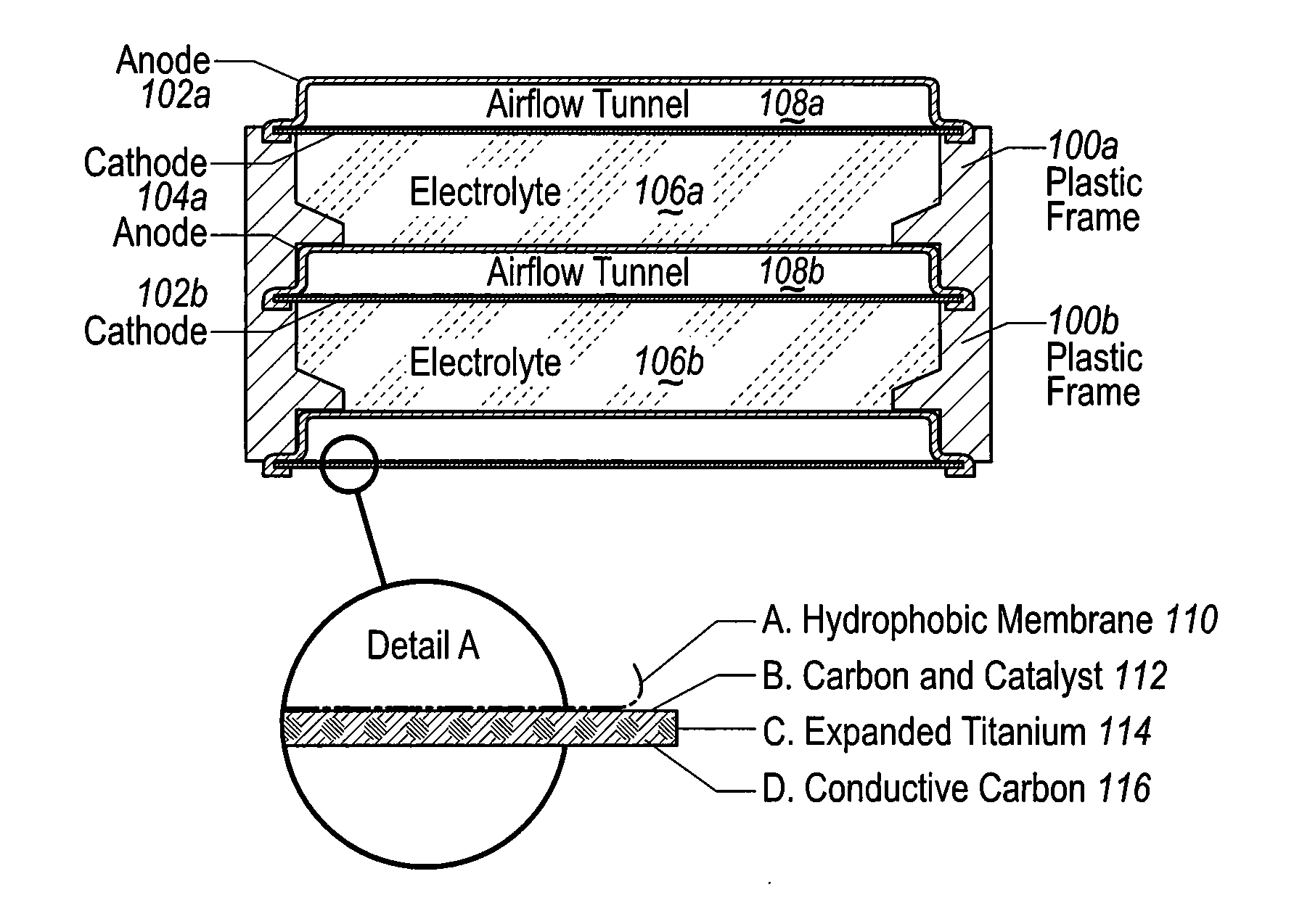 Electrically rechargeable, metal anode cell and battery systems and methods