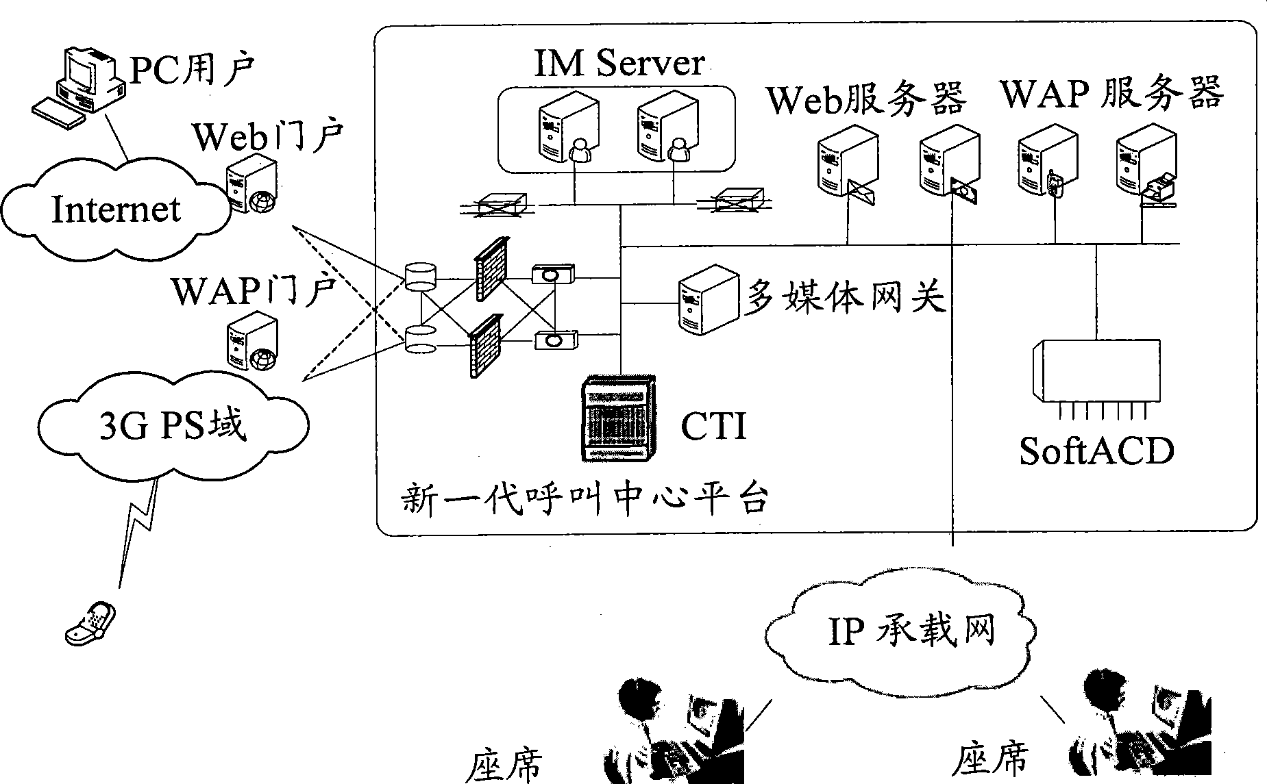 Commodity preordering method and system based on instant communication supporting call center