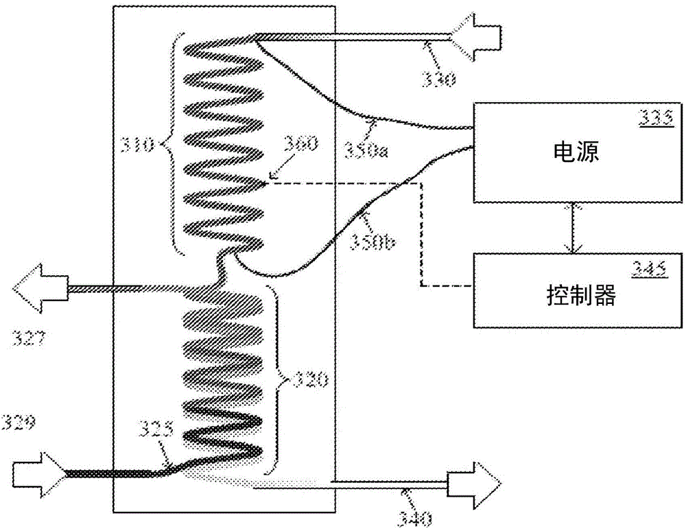 Method and apparatus for a directly electrically heated flow-through chemical reactor