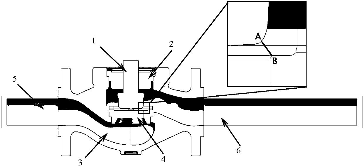 Design method for internal size of regulating valve