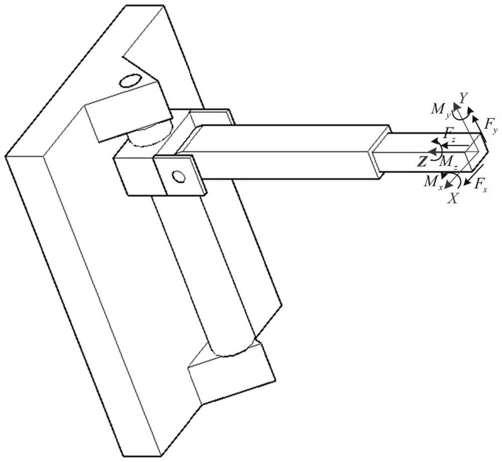 Drill jumbo telescopic arm limit working condition calculation method