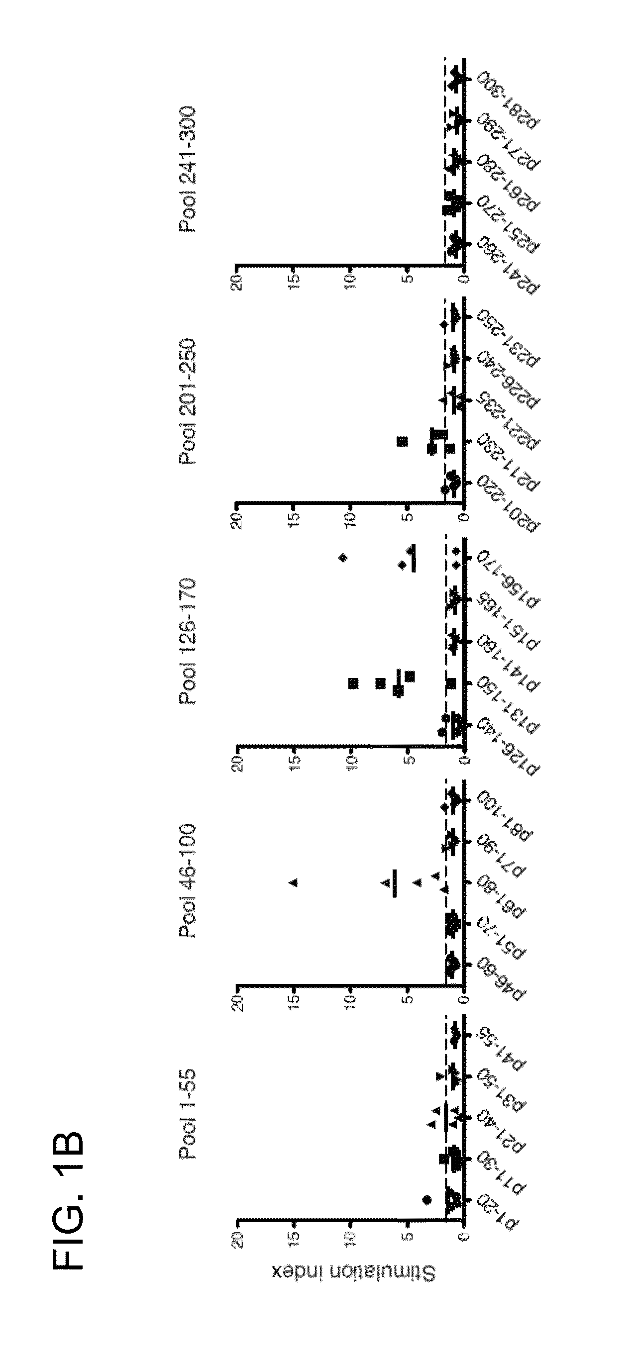 Aquaporin-4 Peptides, Compositions and Methods of Use