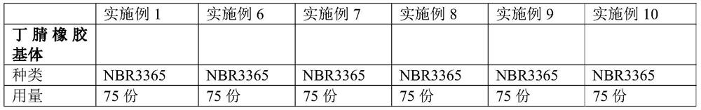 Composition for rubber sealing material, vulcanized rubber as well as preparation method and application of vulcanized rubber