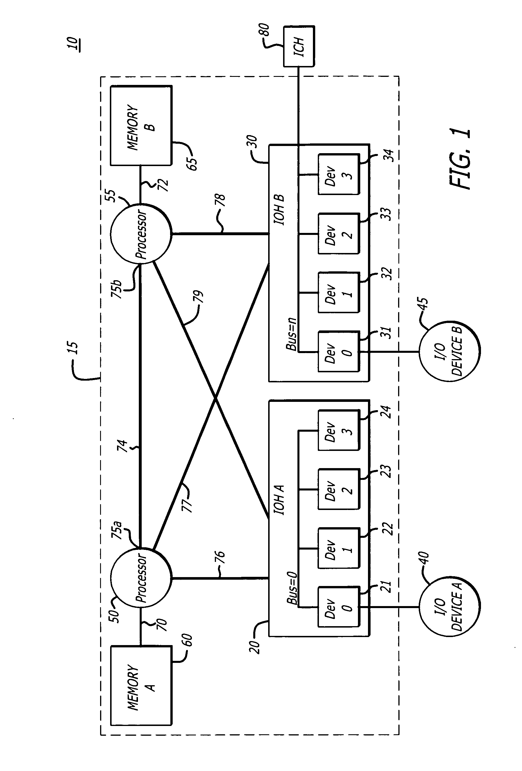Method and apparatus for flow control initialization