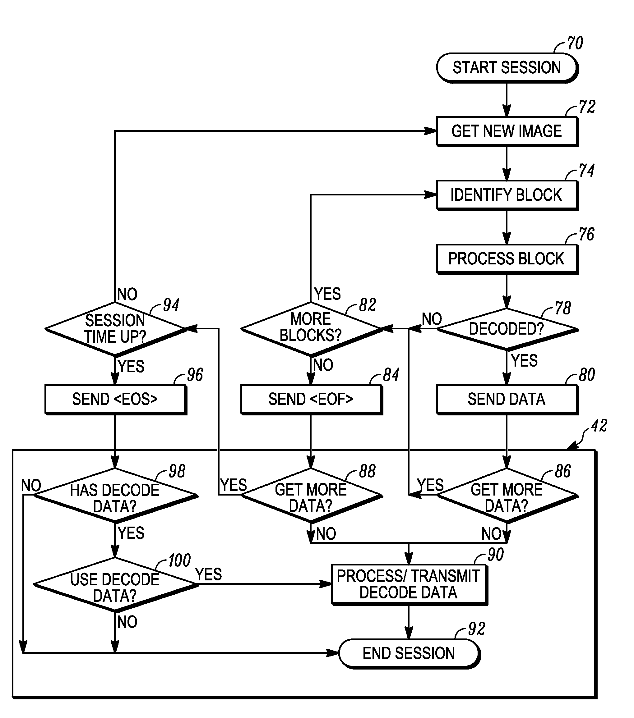 End user-customizable data capture terminal for and method of imaging and processing target data