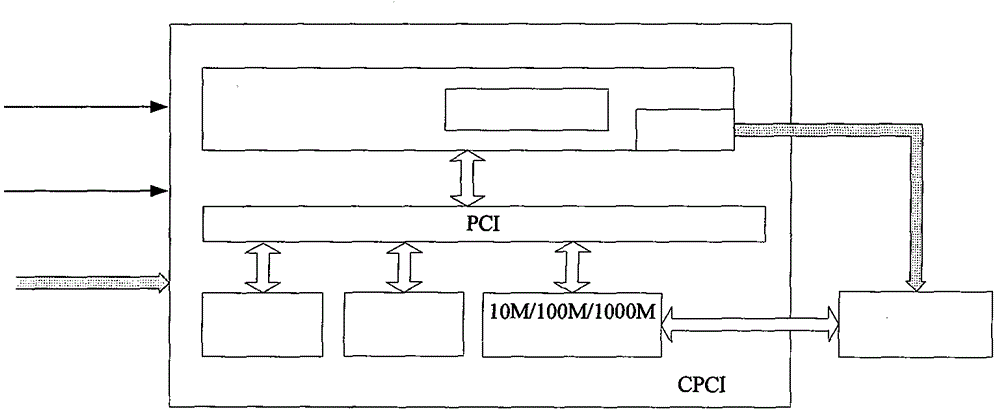 Method and system for testing DS/FH (Direct Sequence/Frequency Hopping) mixed spread frequency signal parameters