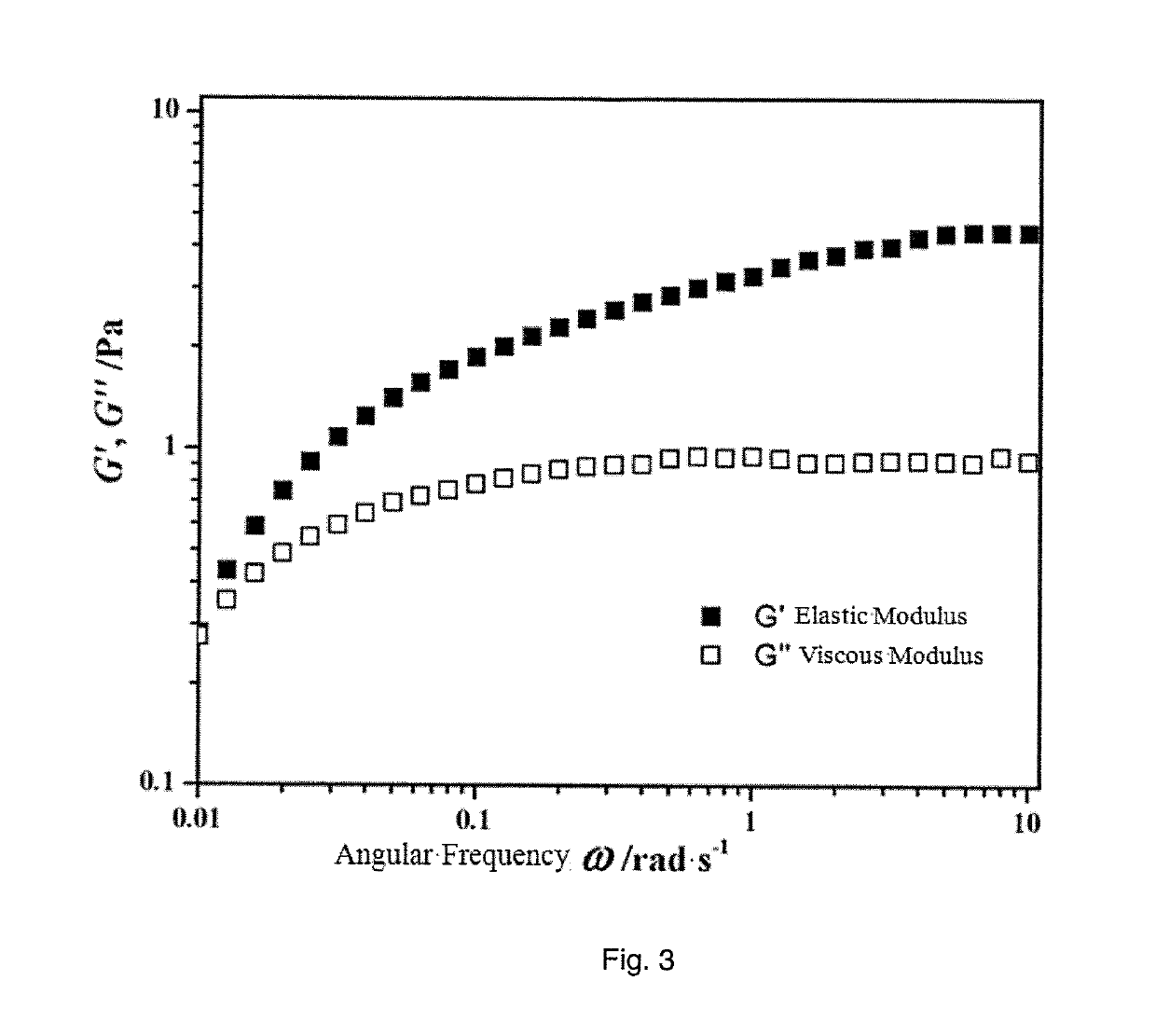 Water solution, clean fracturing fluid and method for fracturing reservoir