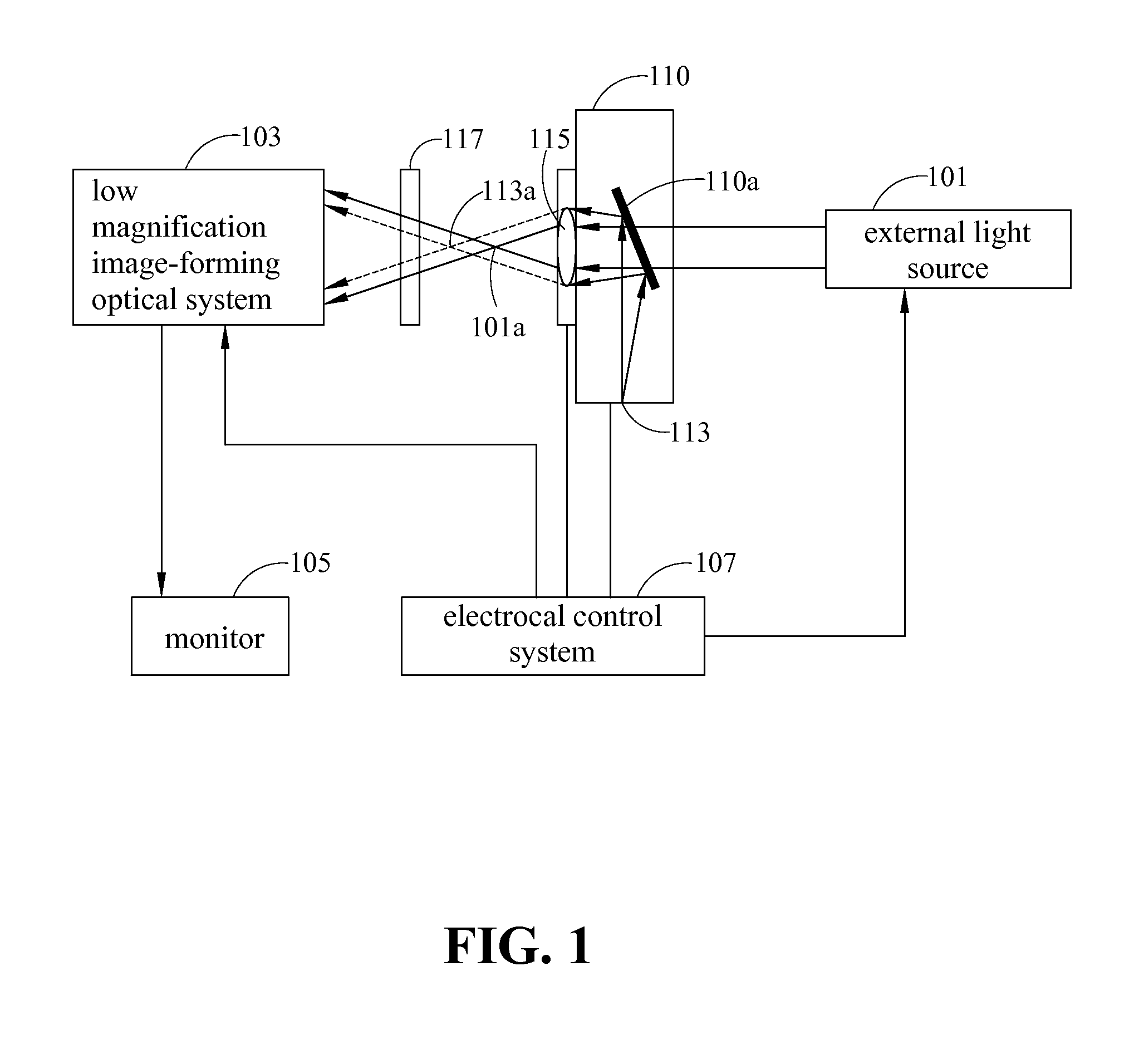 Calibration Apparatus And Method For Optical System Assembly