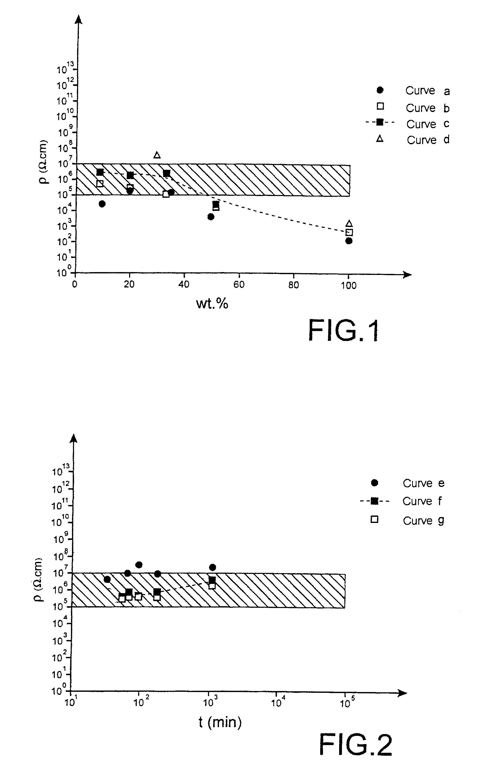 Adhesive composite material with controlled resistivity