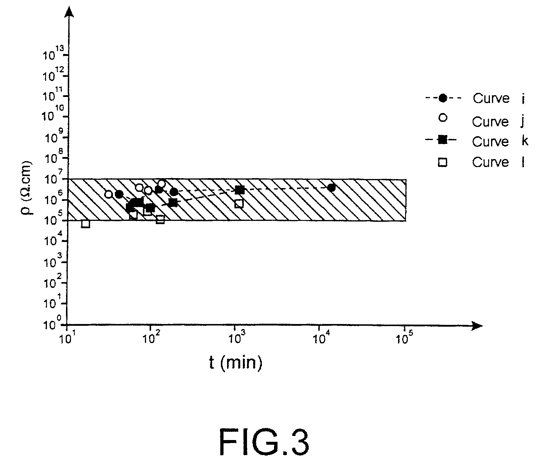 Adhesive composite material with controlled resistivity