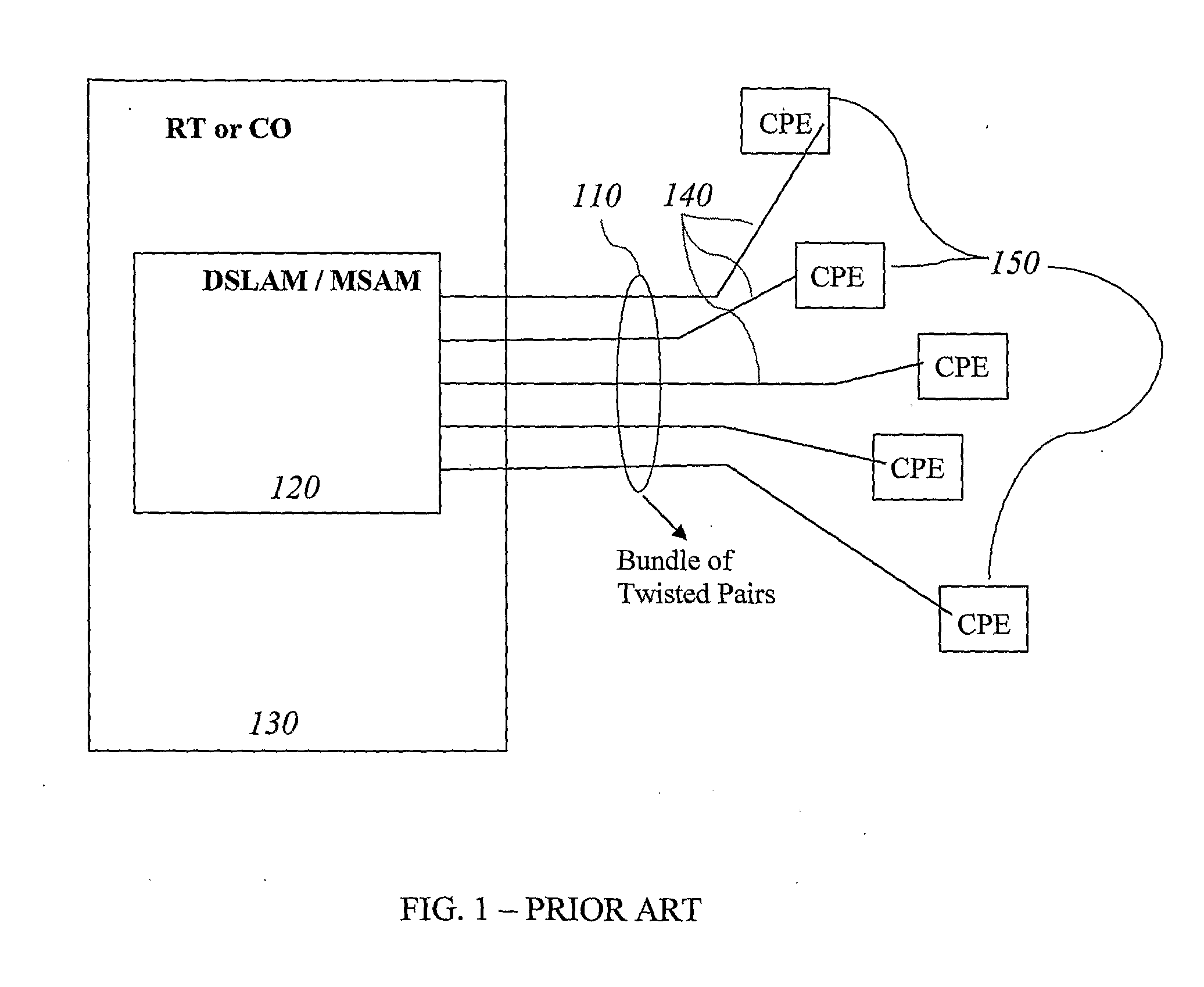 Method and Apparatus For Enhanced Performance and Crosstalk Measurement in a MIMO Communication System