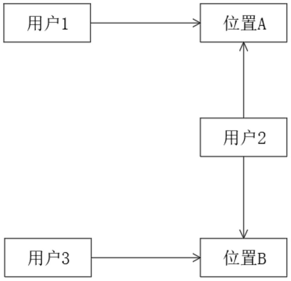 Multi-user voice cooperation system based on communication network