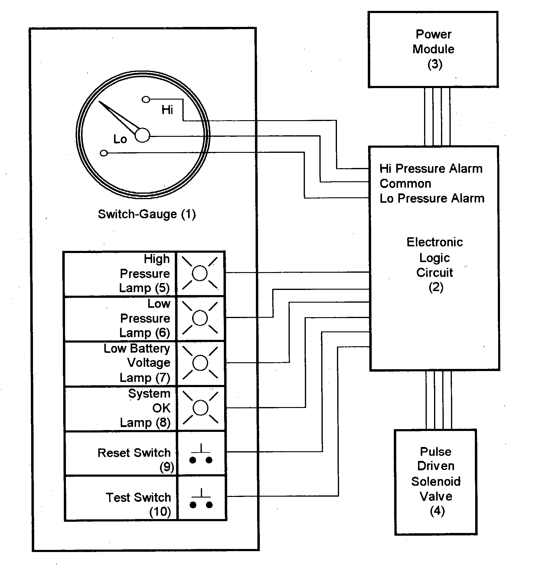 Self-contained electronic pressure monitoring and shutdown device