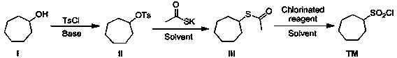 Synthetic method of macrocyclic inhibitor intermediate cycloheptane sulfonyl chloride