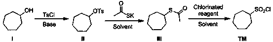 Synthetic method of macrocyclic inhibitor intermediate cycloheptane sulfonyl chloride