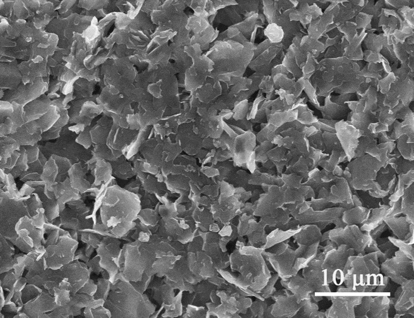 Method for preparing graphite-based Si@C negative electrode material by taking silica fume as Si source