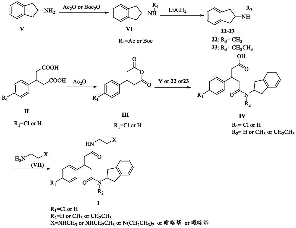 Glycinamide derivative as well as preparation method and application thereof