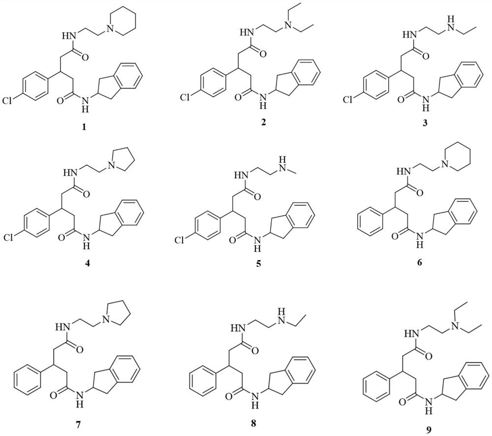 Glycinamide derivative as well as preparation method and application thereof