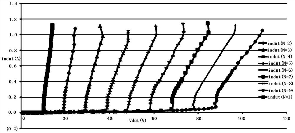 Anti-static protection structure and high-voltage integrated circuit