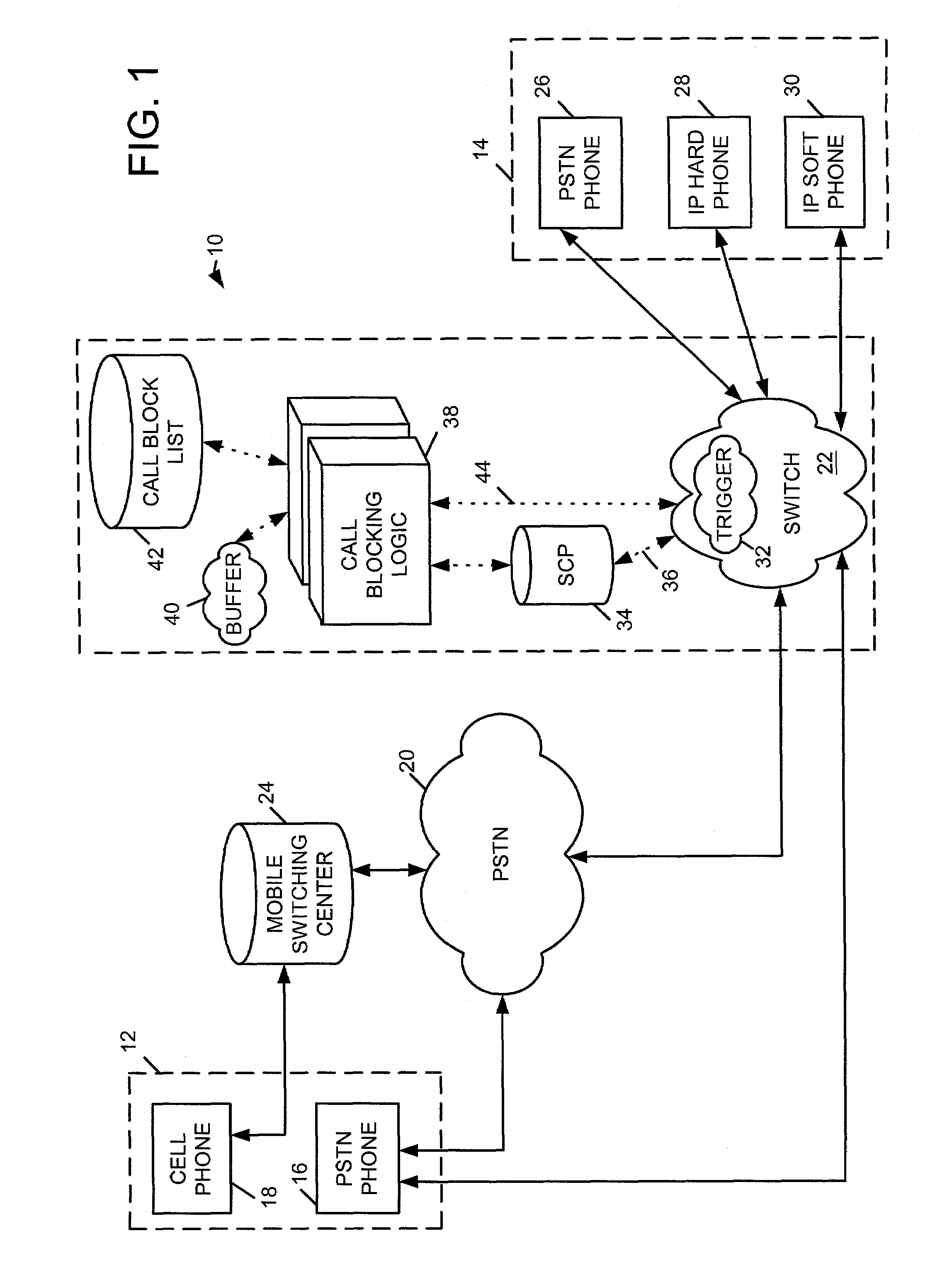 System and method for real-time blocking of a telephone call