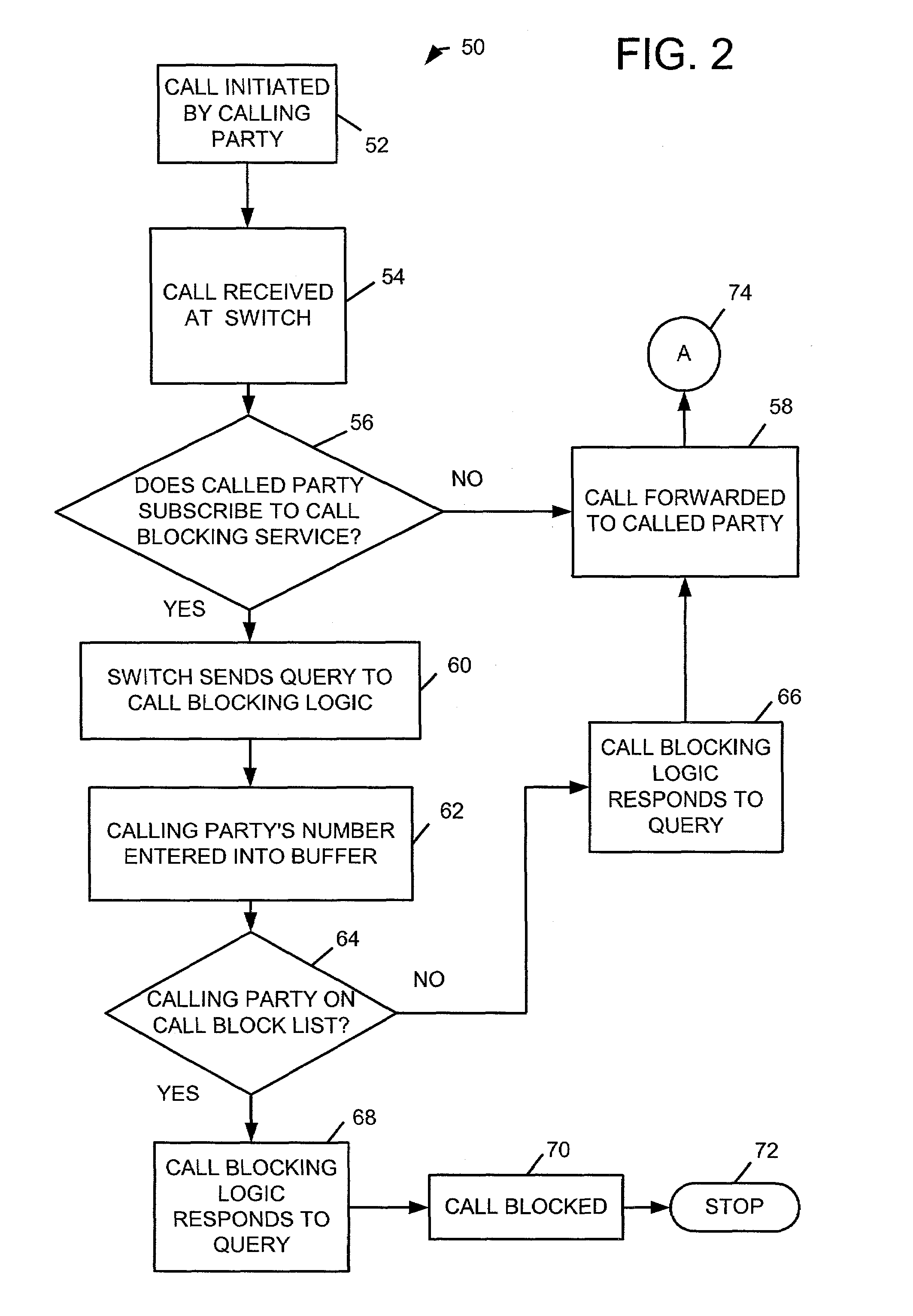 System and method for real-time blocking of a telephone call
