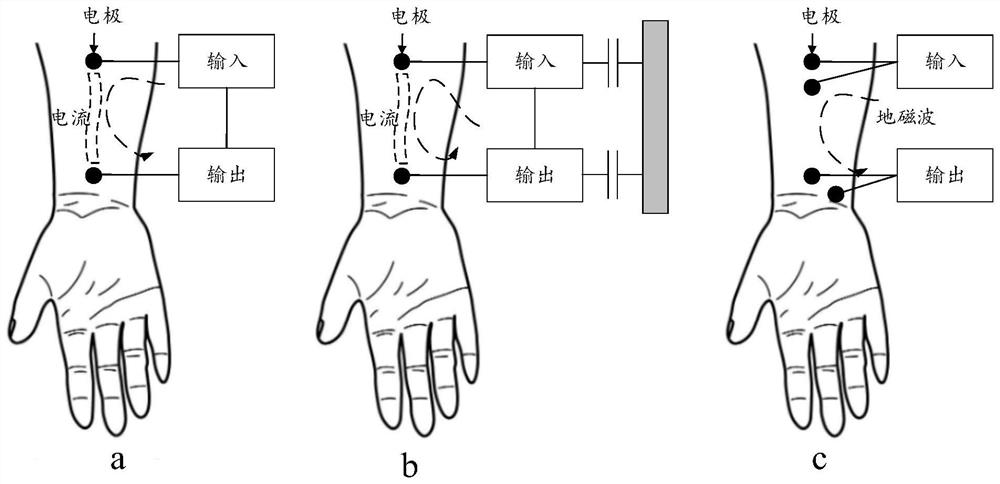 Information pushing method and related product