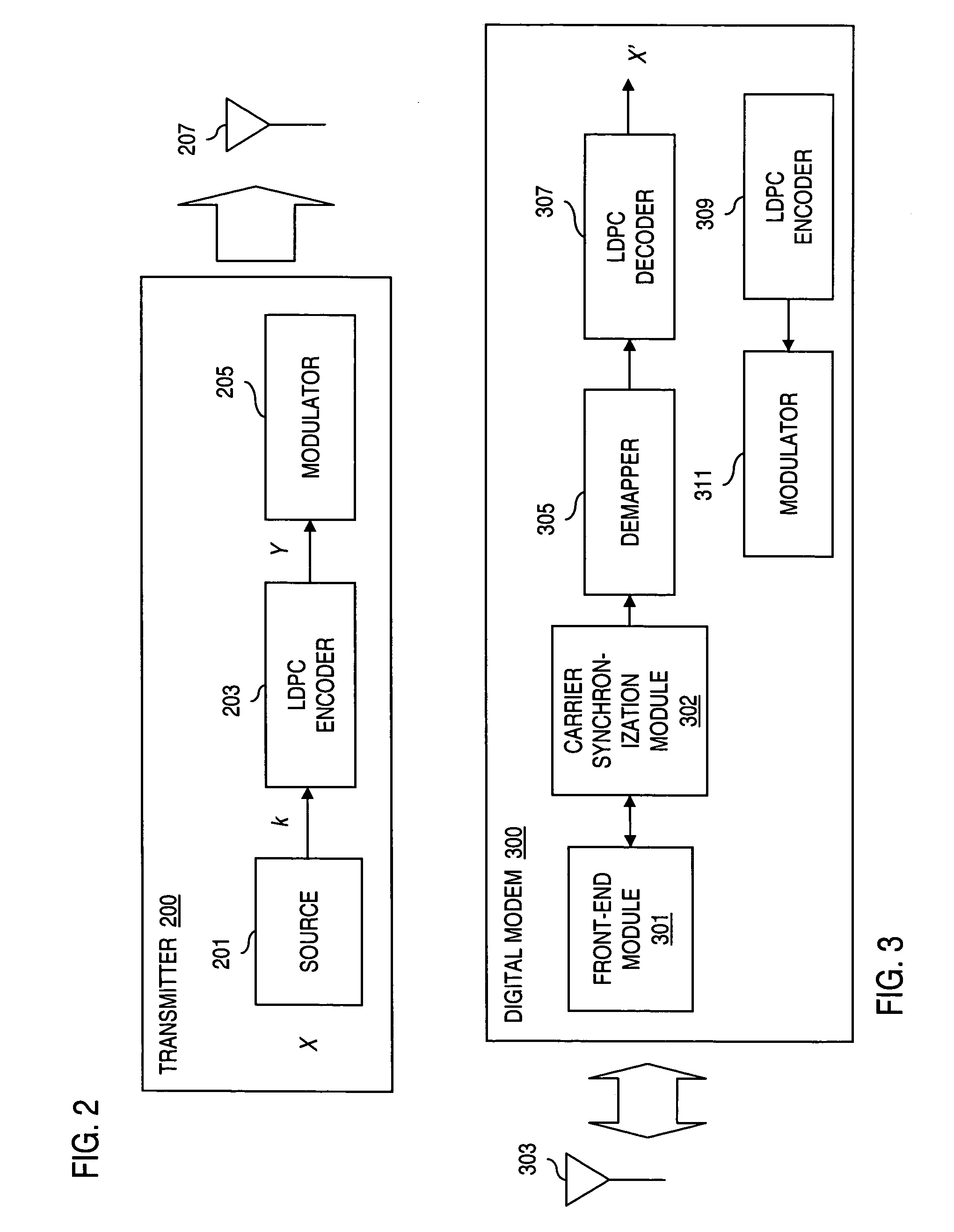 Method and apparatus for providing carrier synchronization in digital broadcast and interactive systems