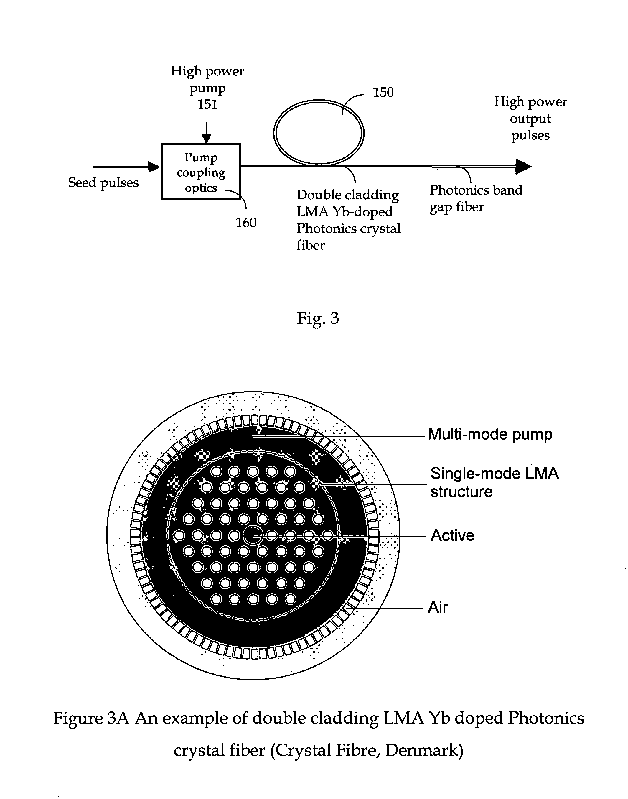 All fiber based short pulse amplification at one micron