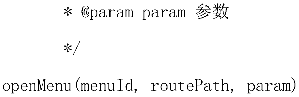 Multi-document display method of routing mechanism based on Angular