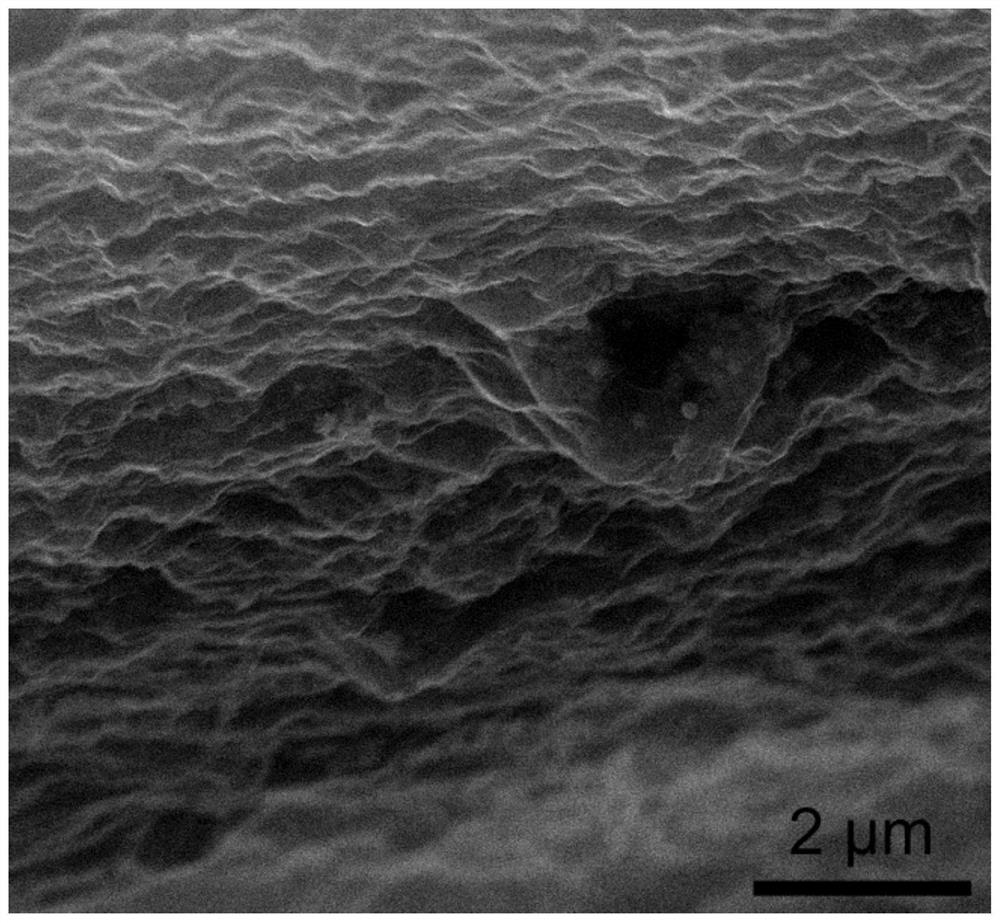 Graphene supported spherical copper/cuprous oxide/cupric oxide composite material and its preparation method and application