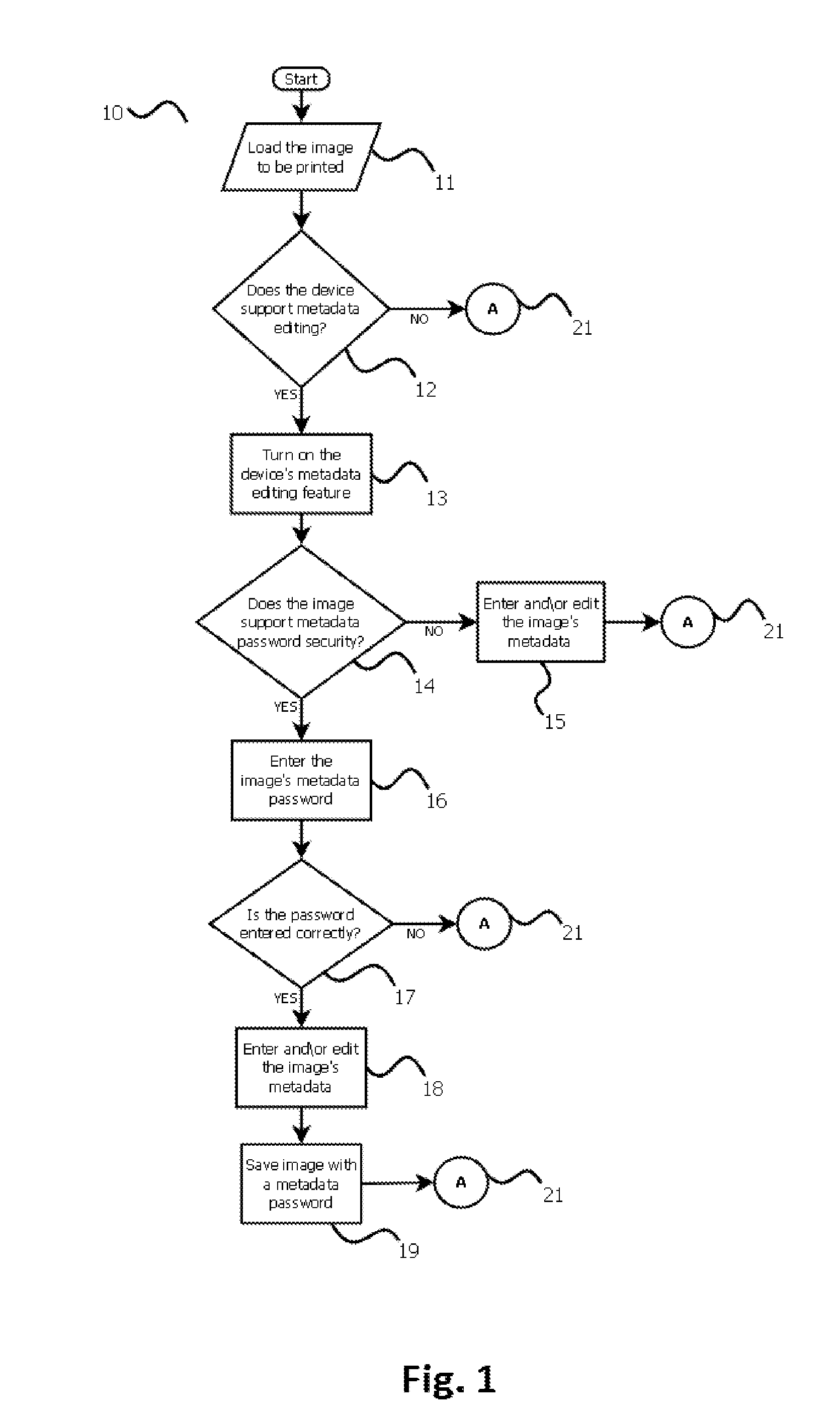 Simultaneous digital image and the image file's internal metadata printing system