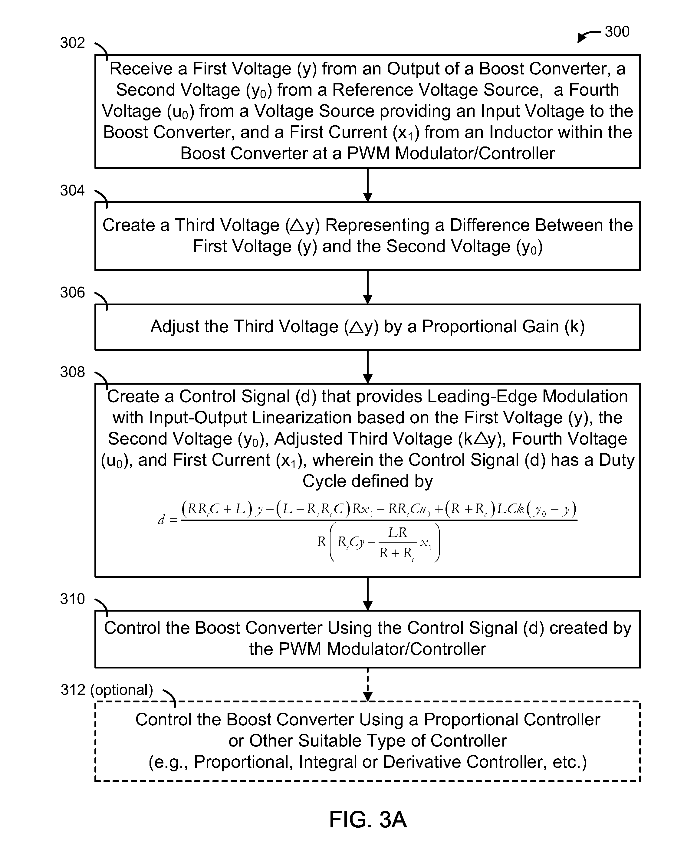 System, method and apparatus for controlling converters using input-output linearization