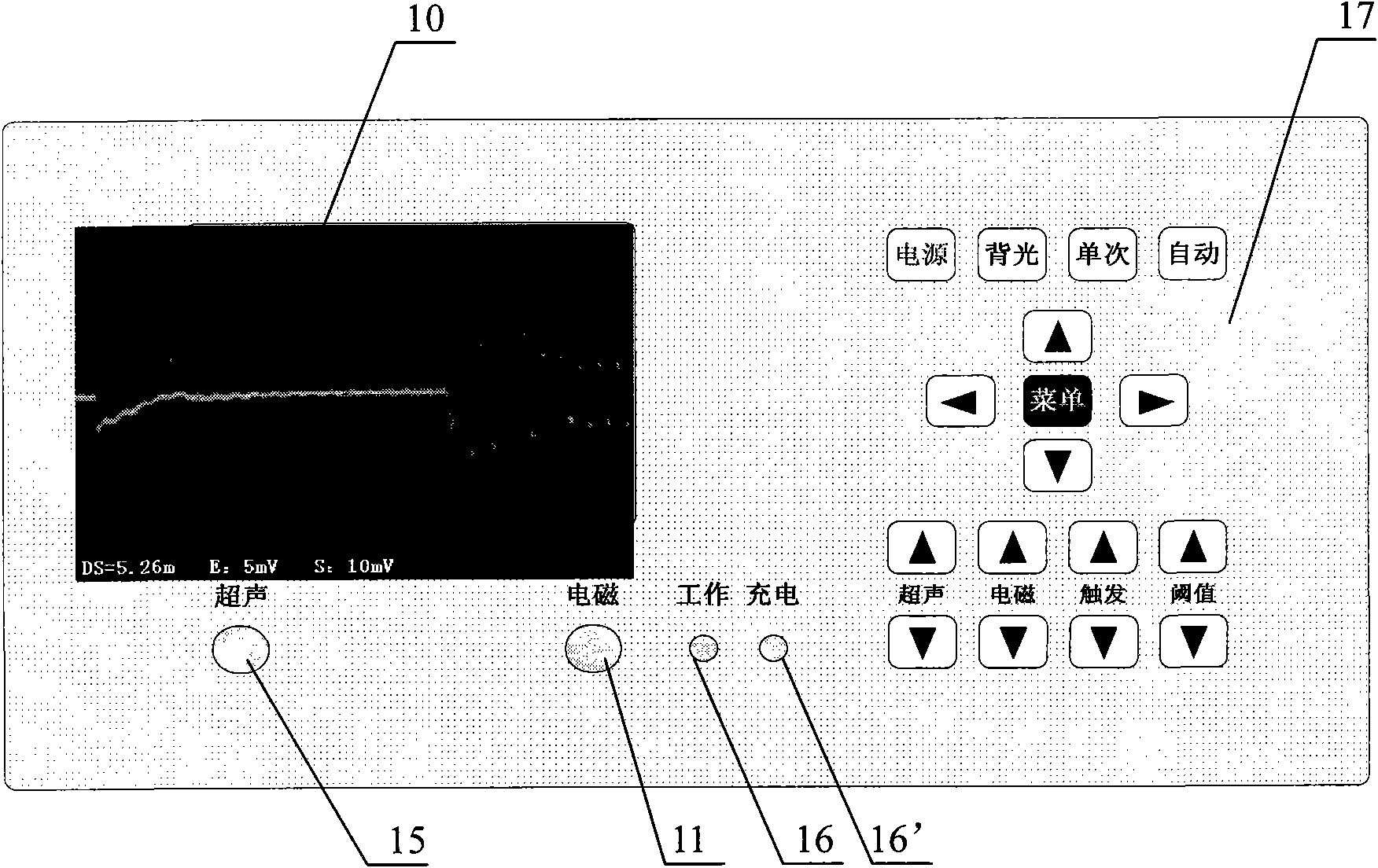 Positioning device and positioning method for fault detection of local discharge