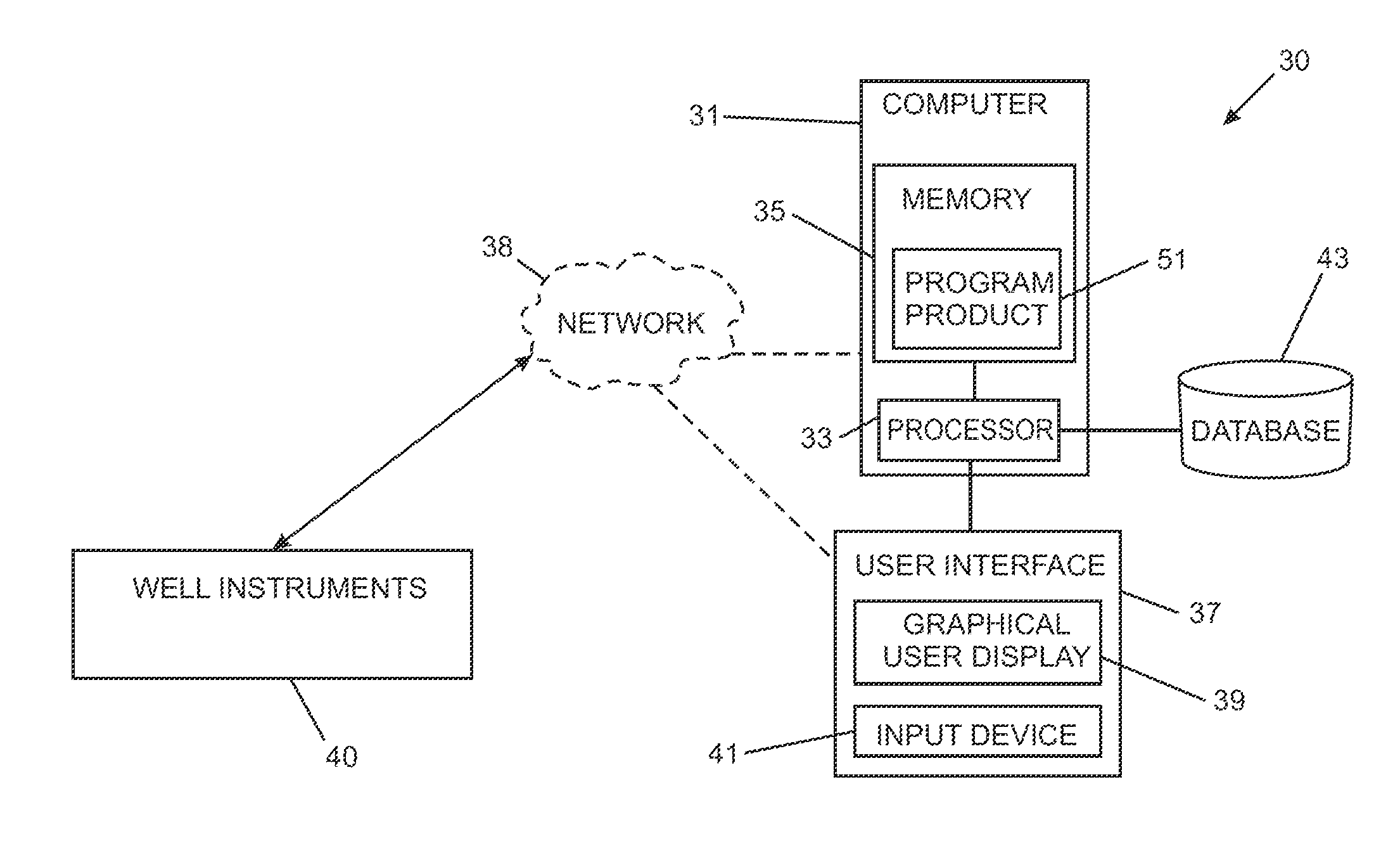 Real-Time Dynamic Data Validation Apparatus and Computer Readable Media For Intelligent Fields