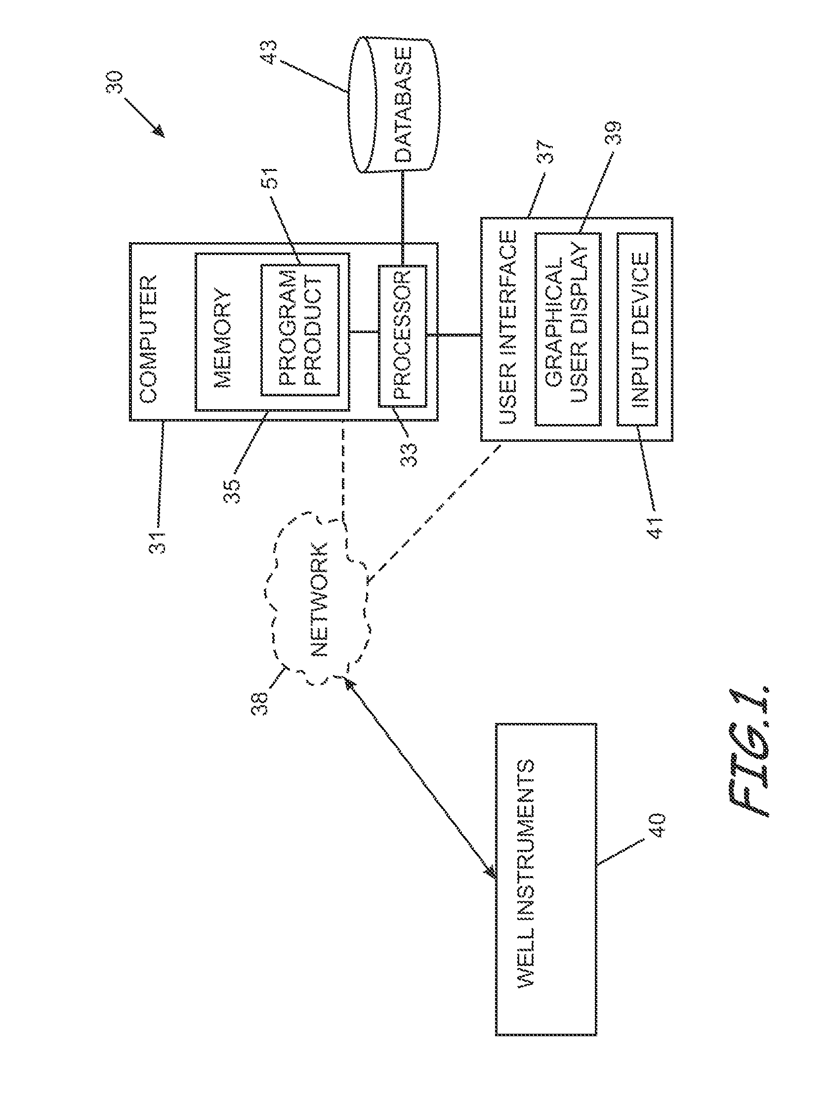 Real-Time Dynamic Data Validation Apparatus and Computer Readable Media For Intelligent Fields