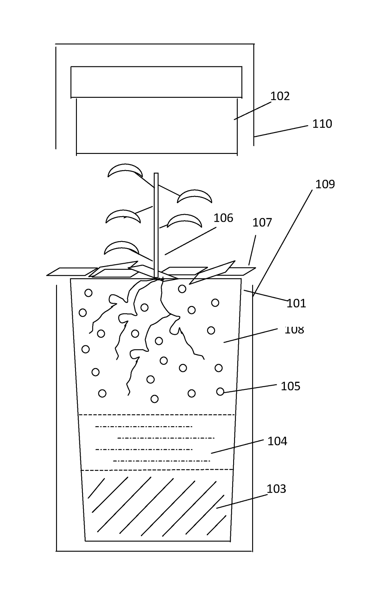 Biodegradable urn planting system