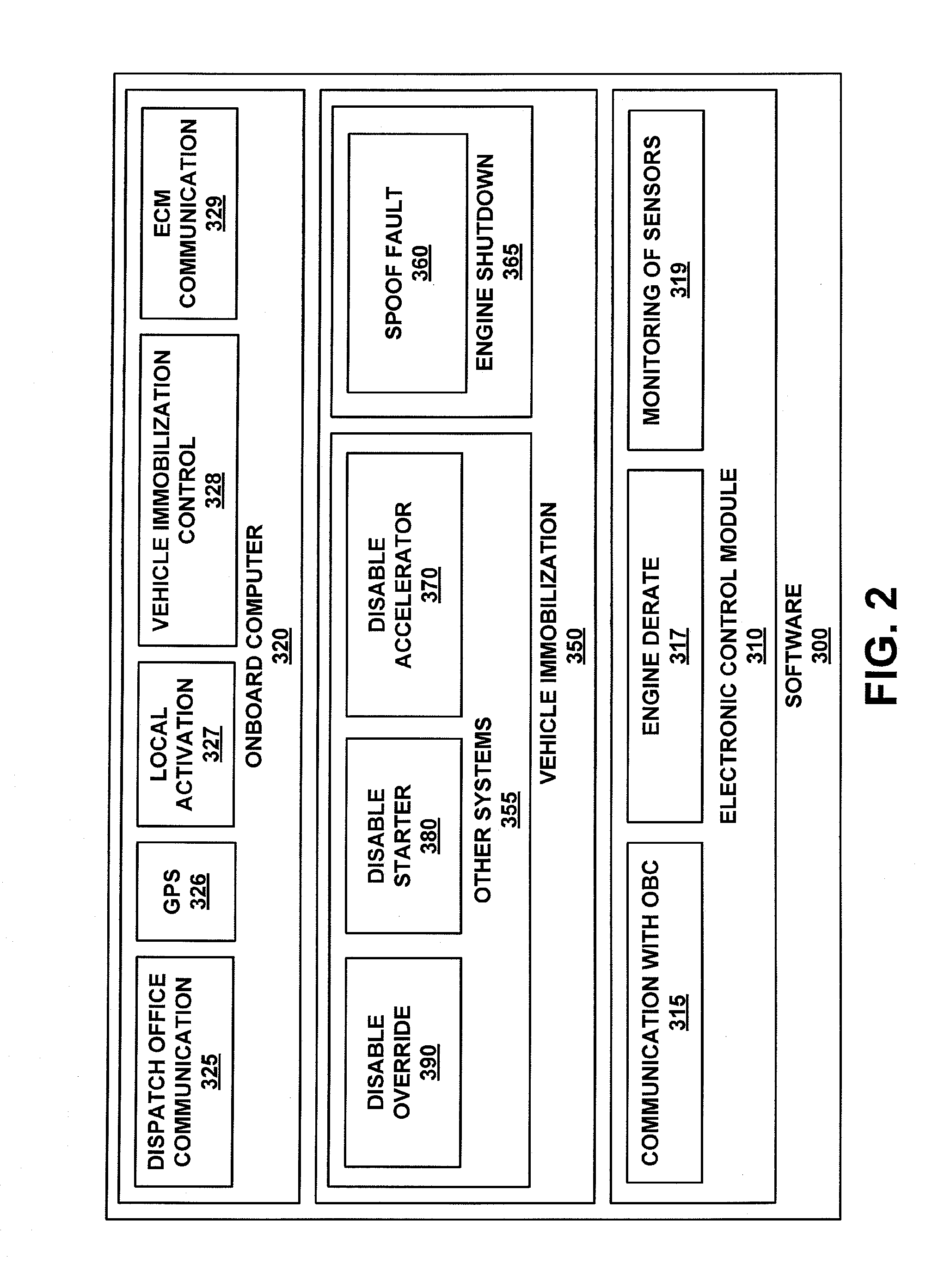 System and method for immobilizing a vehicle