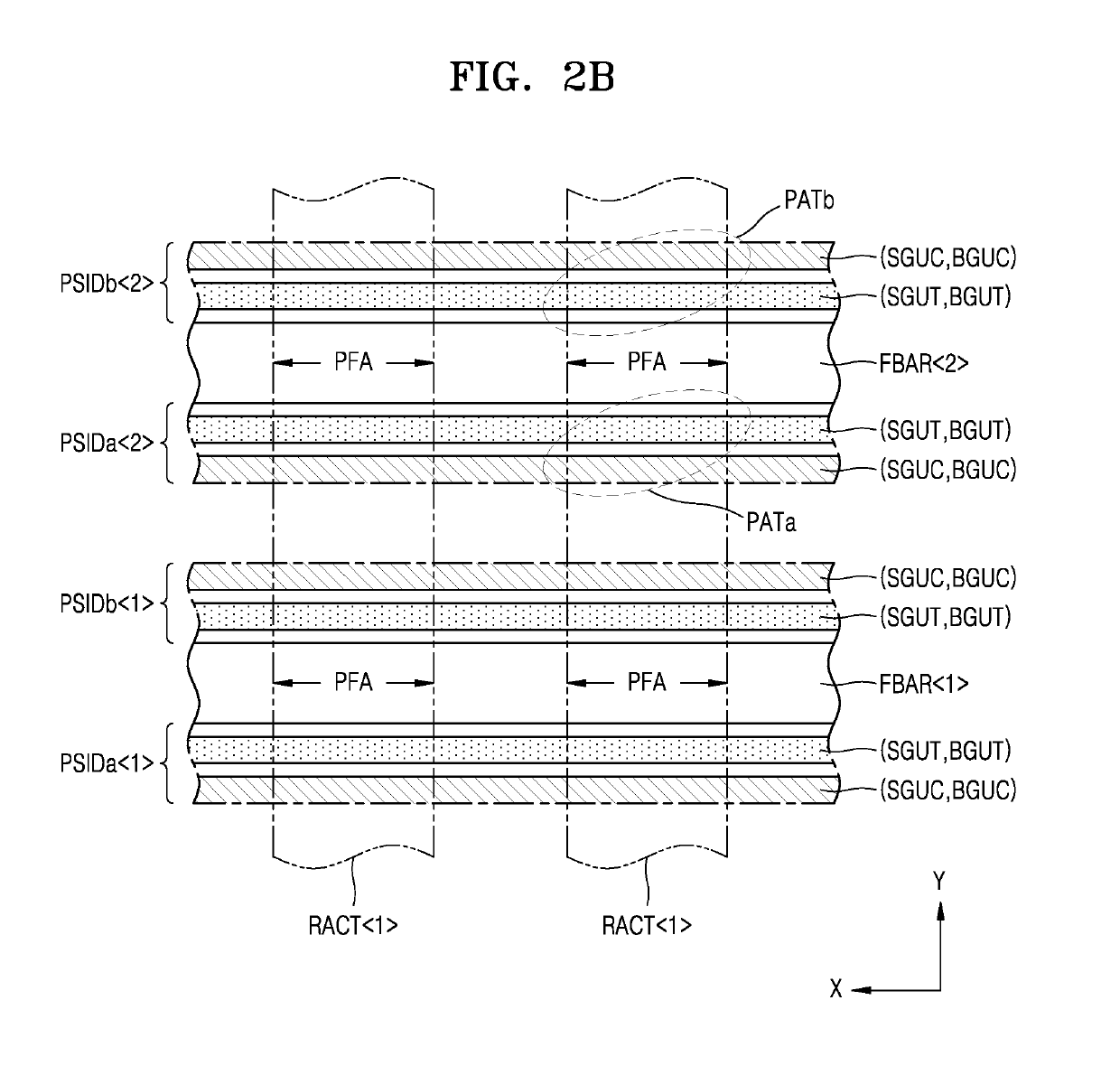 NAND flash memory device having facing bar and method of fabricating the same