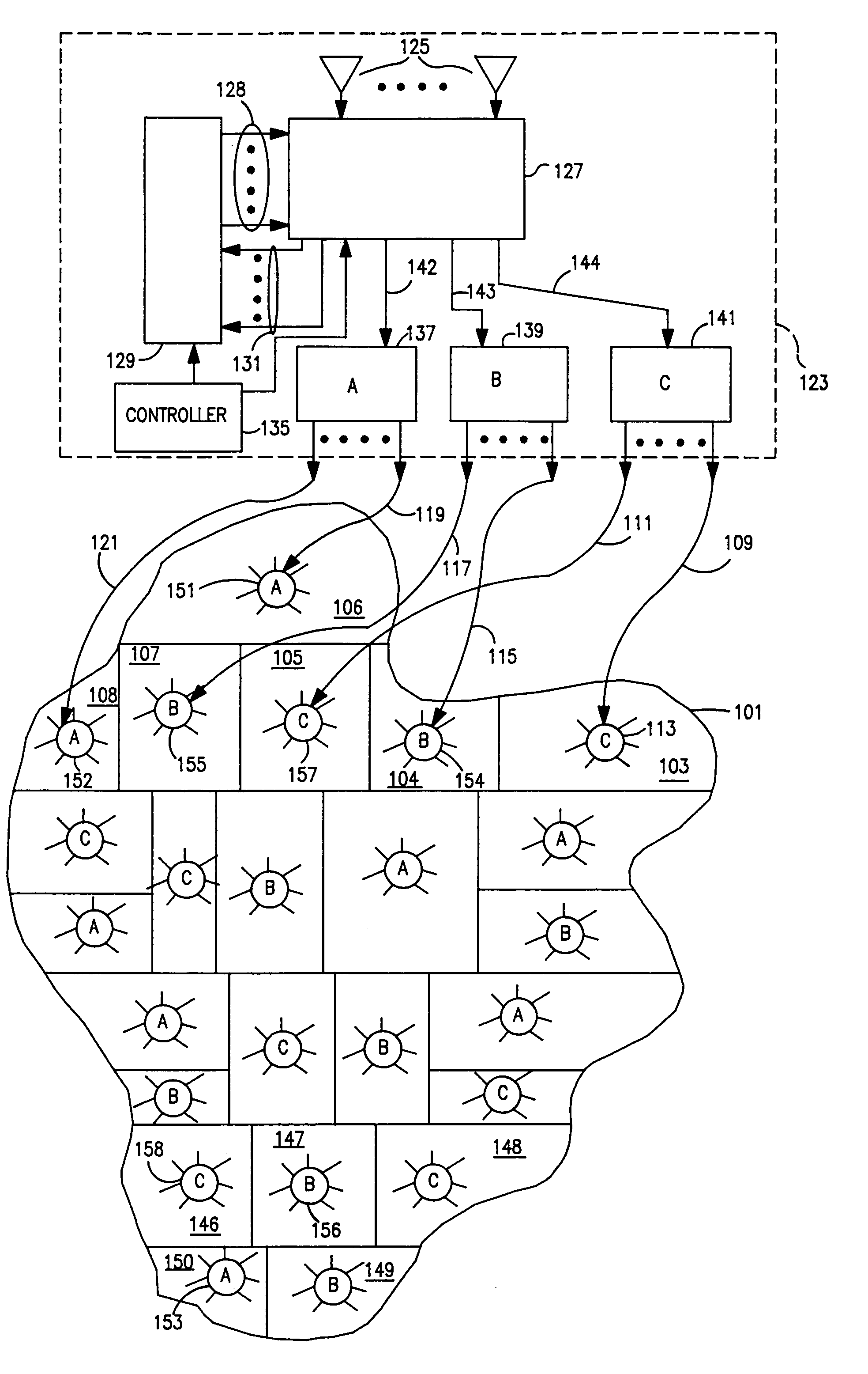 Television distribution system for signal substitution