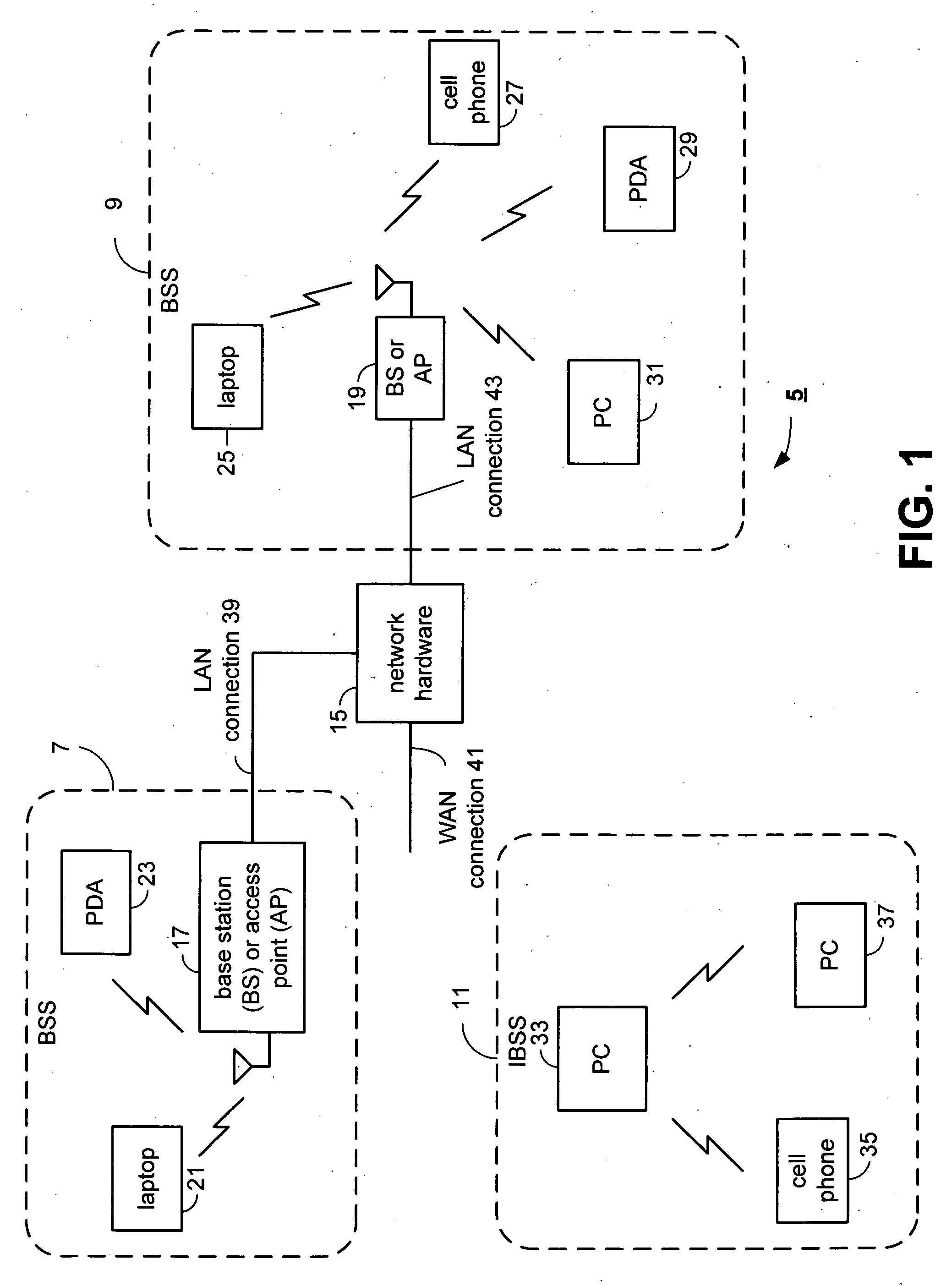 Local oscillation routing plan applicable to a multiple RF band RF MIMO transceiver